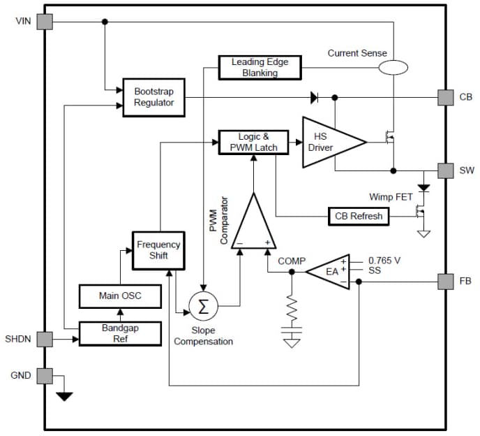 Block Diagram - Texas Instruments LMR16006/LMR16006-Q1 Buck Regulators